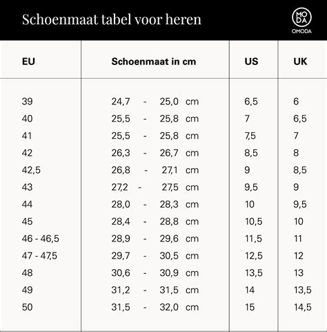 schoenmat